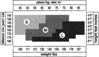 Gr-ssentabelle_trasparenze_S-M-L_klein